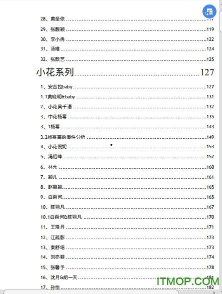 娱乐圈pdf吃瓜,揭秘明星幕后故事与八卦传闻